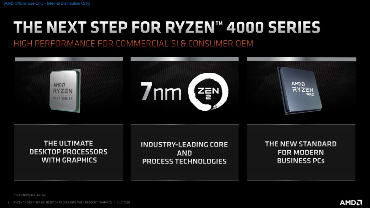 AMD ra mắt Ryzen 4000G series tích hợp đồ họa cho máy bàn