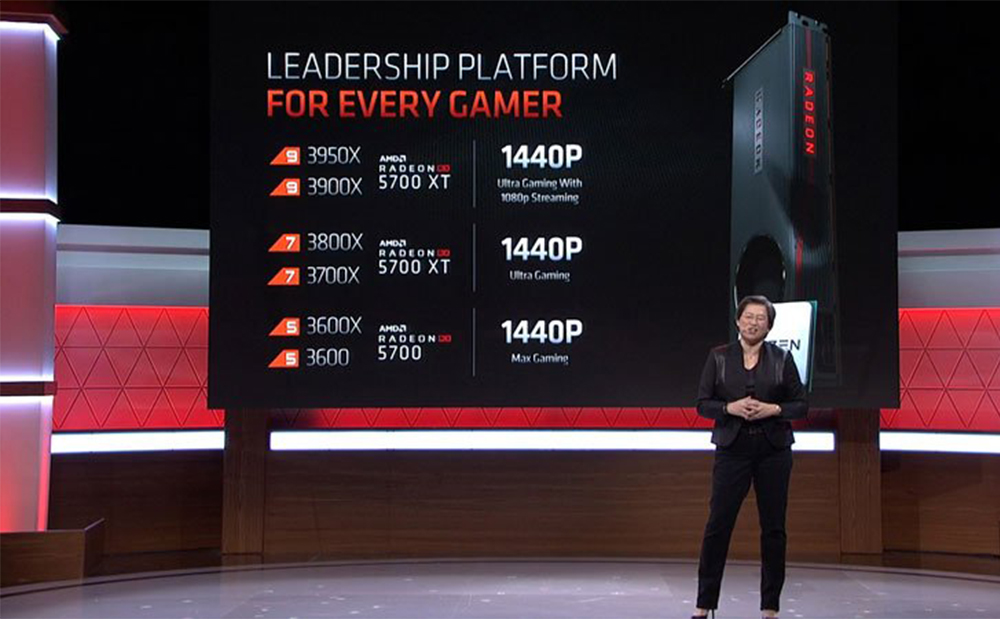 AMD tiết lộ nền tảng PC dẫn đầu cho các game thủ toàn cầu tại E3 2019