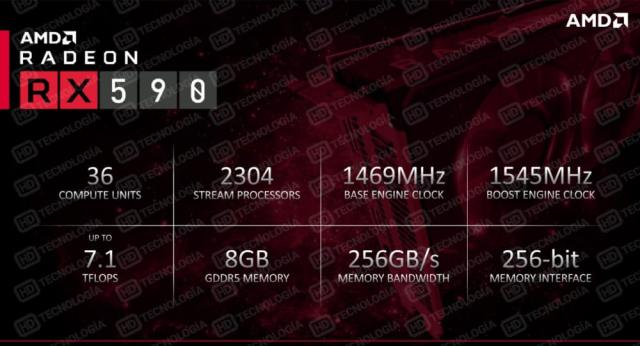 AMD ra mắt card đồ họa AMD Radeon™ RX 590 mới
