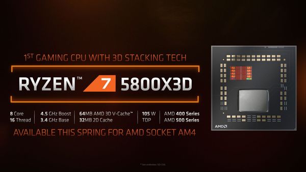 AMD ra mắt AMD Ryzen™ 7 5800X3D – Bộ xử lý cache khủng tối ưu cho game
