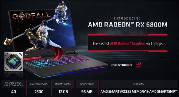 AMD Advantage: Lên đỉnh cùng Asus ROG Strix G15 (5900HX/RX 6800M)