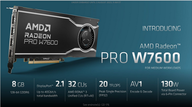 AMD công bố dòng card đồ họa AMD Radeon PRO W7000 Series mới dành cho Workstation – Tin Gadget