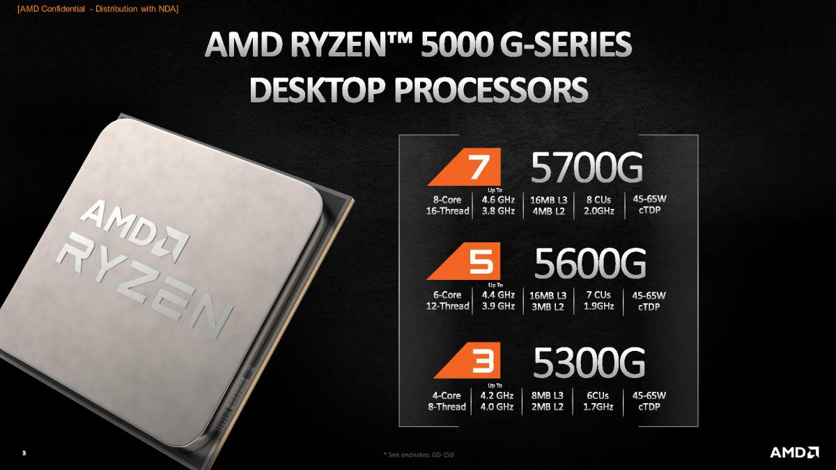 AMD công bố loạt vi xử lý Ryzen 5000G với đồ họa Radeon tích hợp