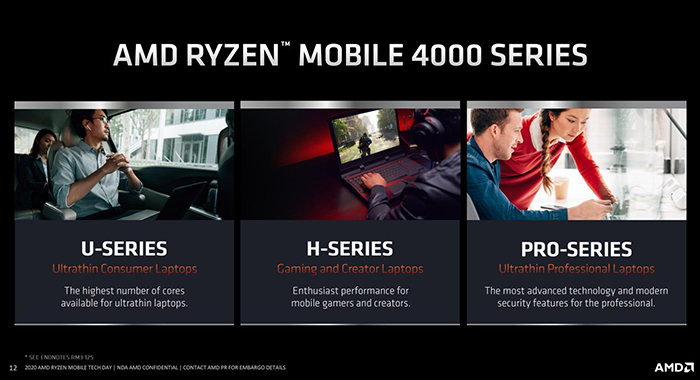 AMD công bố CPU đầu bảng cho Laptop Gaming - Ryzen 9 4900H
